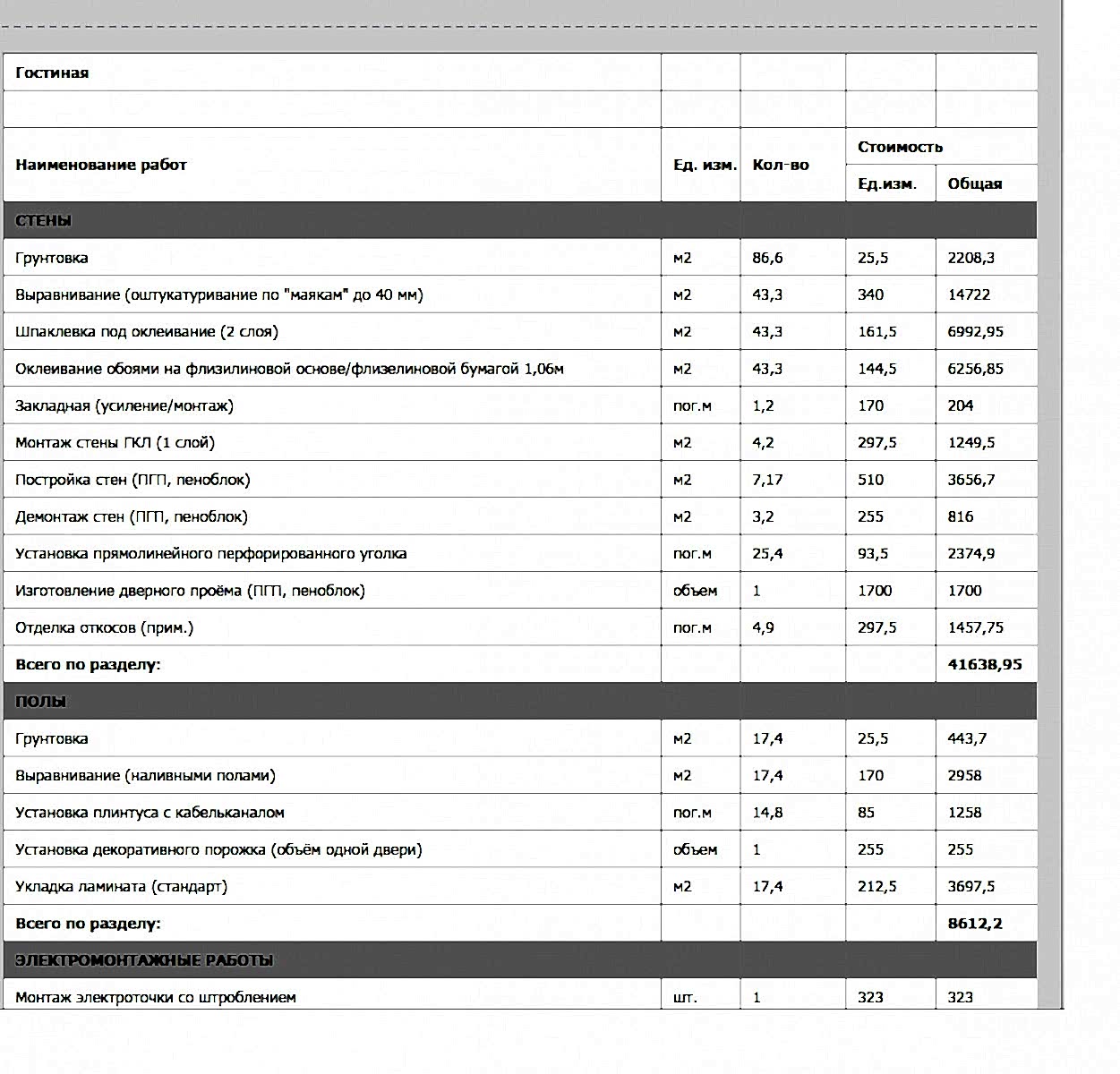 Блог | Рего-Ремонт Алматы. Картинка 7
